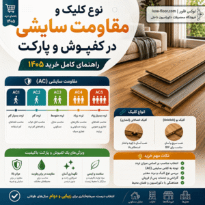 تصویر شاخص مقاله کلیک و مقاومت سایشی