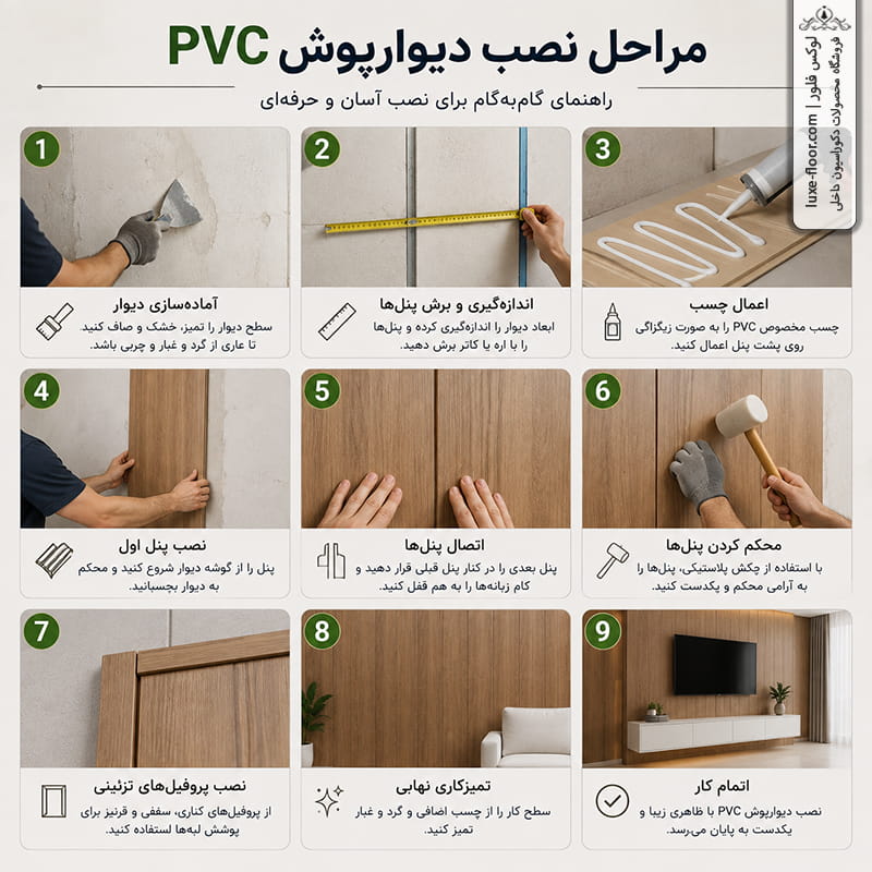تصویر 5 مراحل نصب دیوارپوش PVC