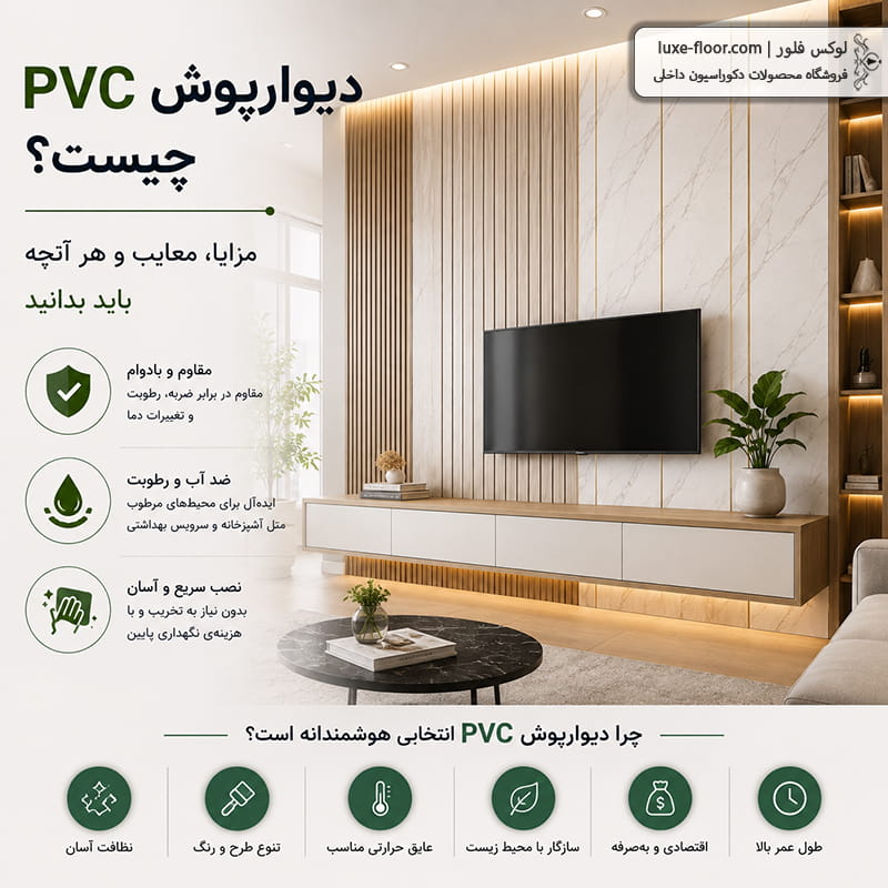 تصویر شاخص دیوارپوش PVC